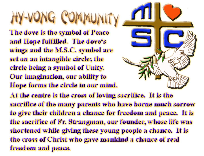 HyVong Symbol